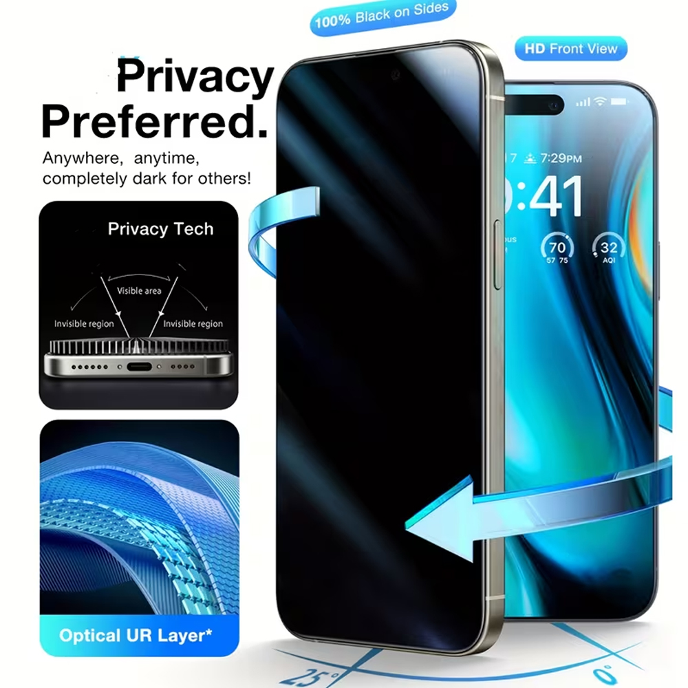 Anti Peek Privacy Tempered Glass - 1-5PCS Vidro Temperado Anti-Espionagem para iPhone
