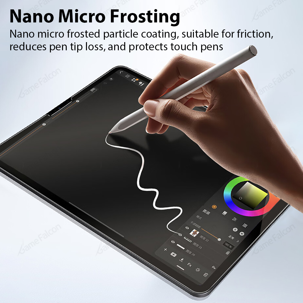 Protetor de Tela Fosco com Efe - Matte Anti Glare Screen Protector avaliação e preço