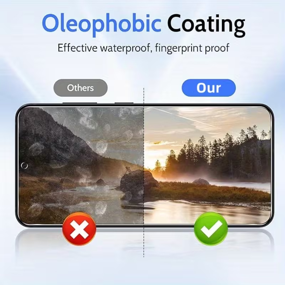1-5PCS Vidro Temperado Anti-Es - Anti Peek Privacy Tempered Glass avaliação e preço