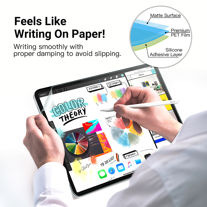Protetor de tela de papel como - Matte Anti Glare Screen Protector avaliação e preço