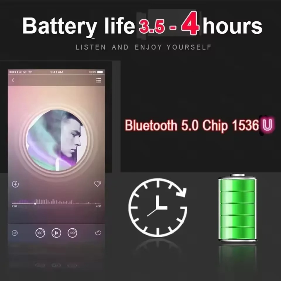 Fones de Ouvido Sem Fio Danny  - Earphones avaliação e preço