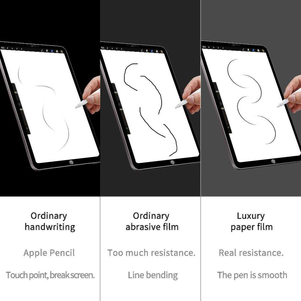 2 pçs filme de sensação de pap - Matte Anti Glare Screen Protector avaliação e preço